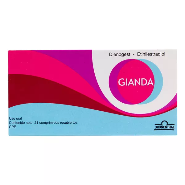 Gianda