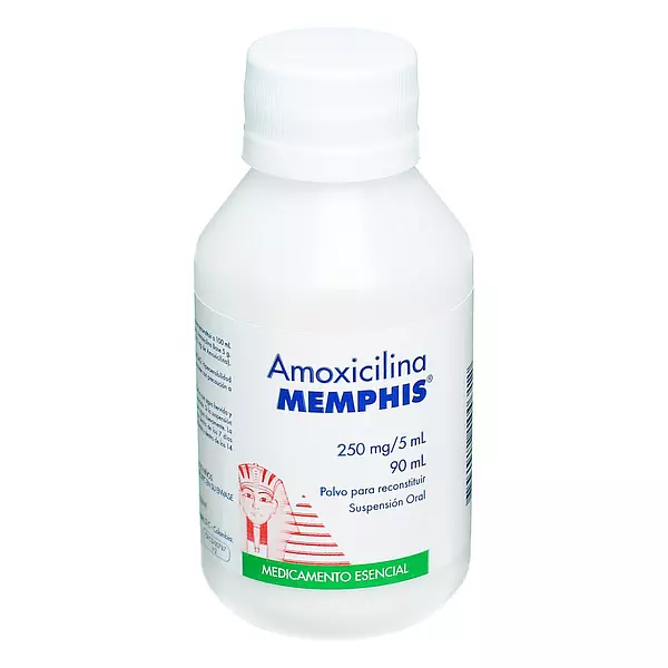 Amoxicilina 250 Mg Suspension