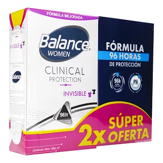 Desodorante Balance Crem Clinical Invisible Women