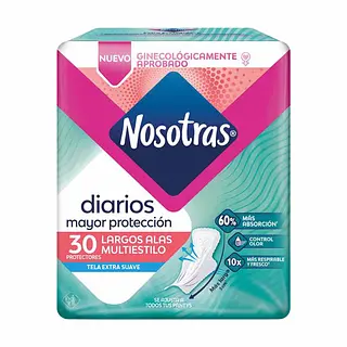 Protectores Nosotras Largos Alas Multiestilo
