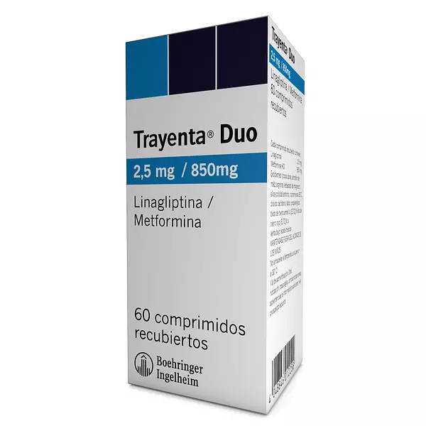 Trayenta Duo 2.5 Mg/850 Mg