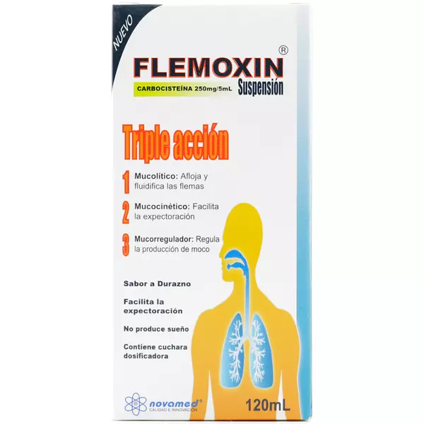 Flemoxin 250mg