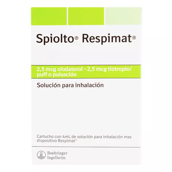 Spiolto Respimat Inhalador